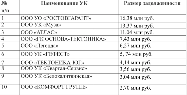 Снимок экрана_2024-02-01_10-33-08.png Снимок экрана_2024-02-01_10-33-08.png