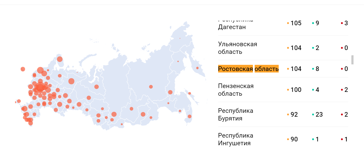 Ростовская область заболевшие. Ростов-на-Дону коронавирус заболевшие. Коронавирус в Ростове-на-Дону сегодня сколько заболевших. Сколько заболевших коронавирусом в Ростове на Дону на данный момент. В каких городах Ростовской области есть заболевшие коронавирусом.